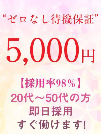 まみ